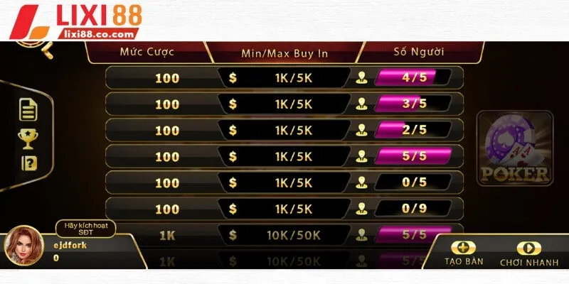 Mẹo đặt cược tại game bài đảm bảo luôn thắng