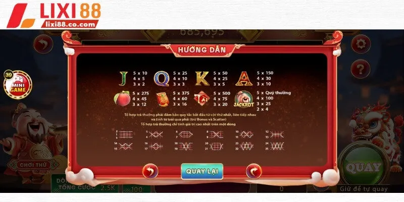 Hệ số trả thưởng trên các biểu tượng cơ bản của thần tài nổ hũ