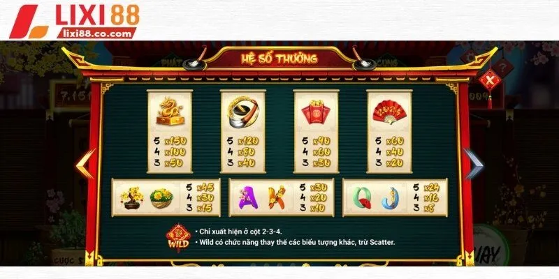Game slot ông đồ mang đến không khí ngày Tết ấm áp qua các vòng quay
