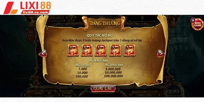 Trong pirate king có thể nâng cấp sức mạnh hoặc dùng bản đồ để tìm kho báu
