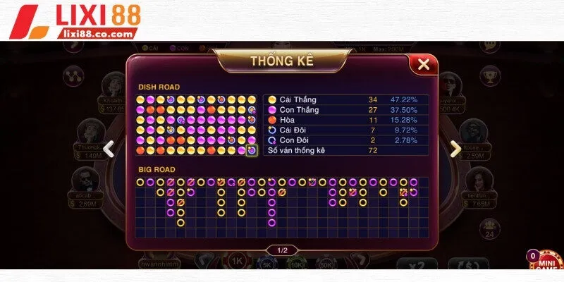 Hướng dẫn tham gia baccarat phiên bản kim tài